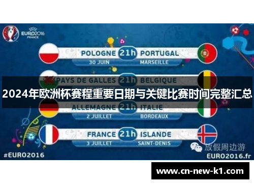 2024年欧洲杯赛程重要日期与关键比赛时间完整汇总