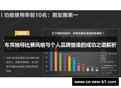 布克独特比赛风格与个人品牌塑造的成功之道解析