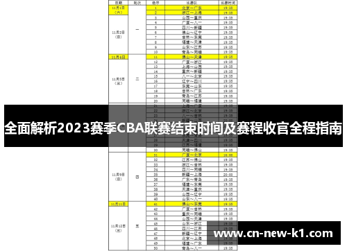 全面解析2023赛季CBA联赛结束时间及赛程收官全程指南