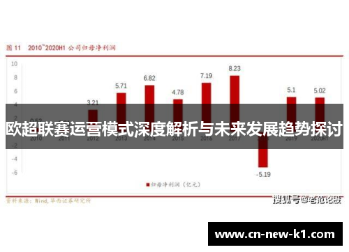 欧超联赛运营模式深度解析与未来发展趋势探讨