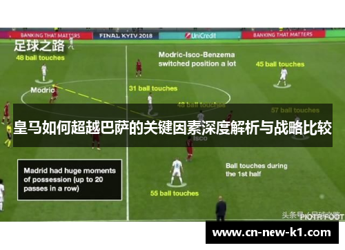 皇马如何超越巴萨的关键因素深度解析与战略比较