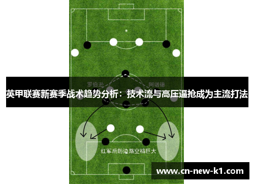 英甲联赛新赛季战术趋势分析：技术流与高压逼抢成为主流打法