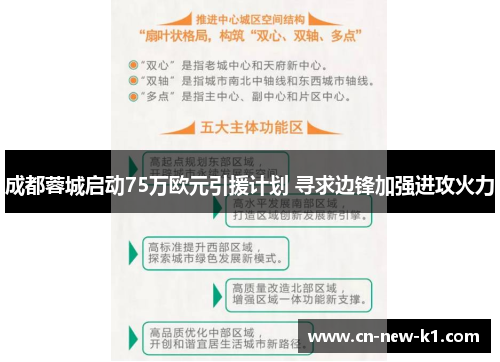 成都蓉城启动75万欧元引援计划 寻求边锋加强进攻火力
