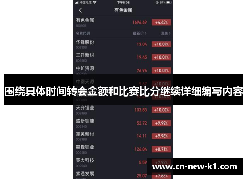 围绕具体时间转会金额和比赛比分继续详细编写内容 围绕具体时间转会金额和比赛比分继续详细编写内容